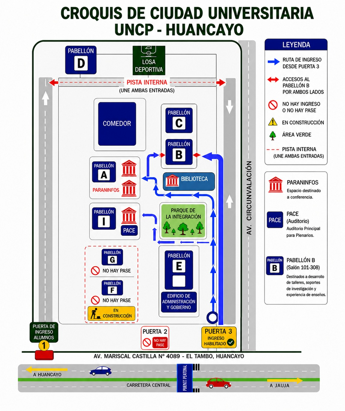 Croquis interno campus UNCP